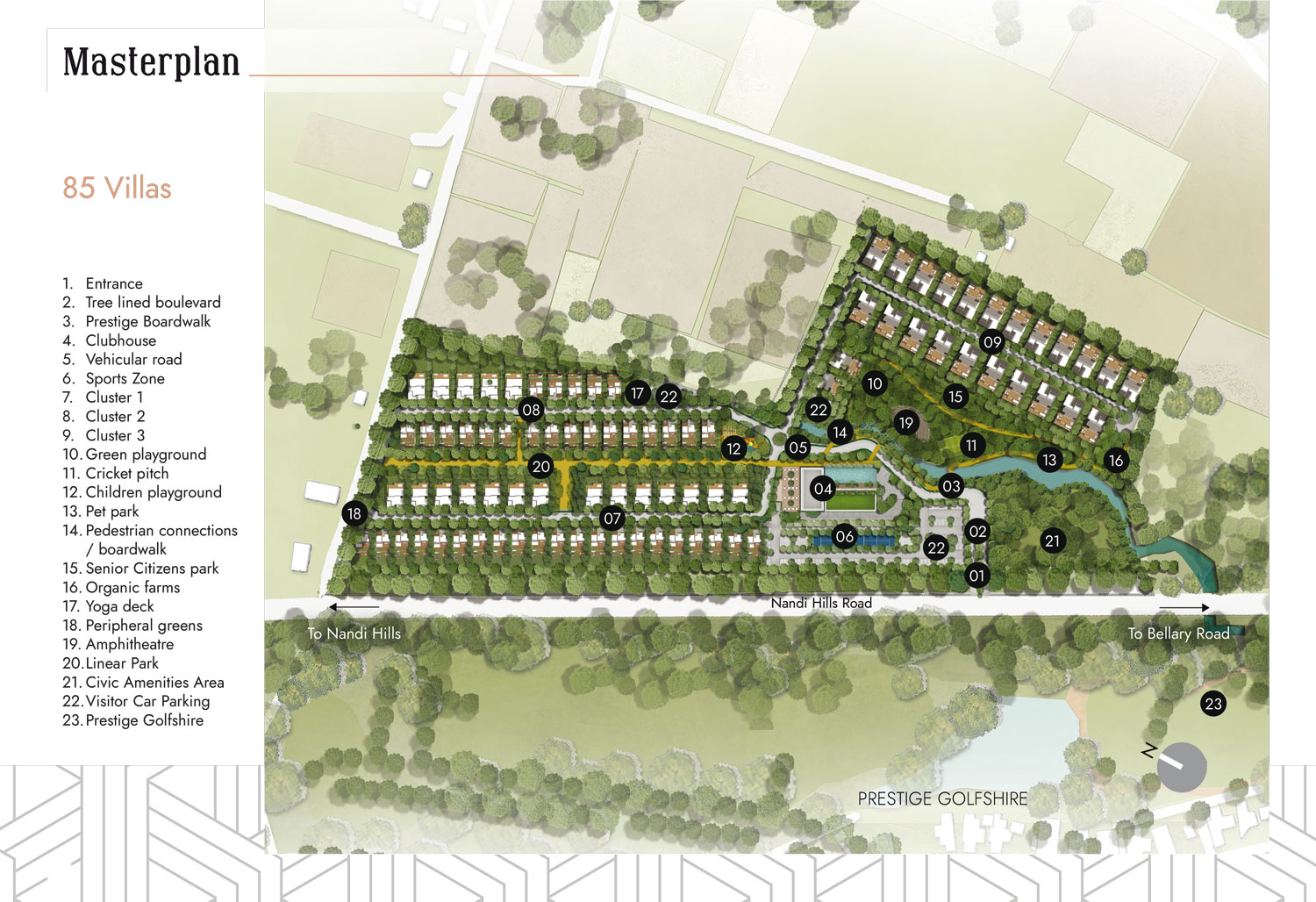 Prestige Sanctuary Master Plan